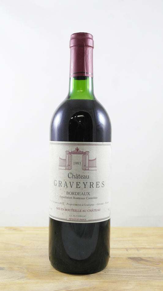 Château Graveyres 1993