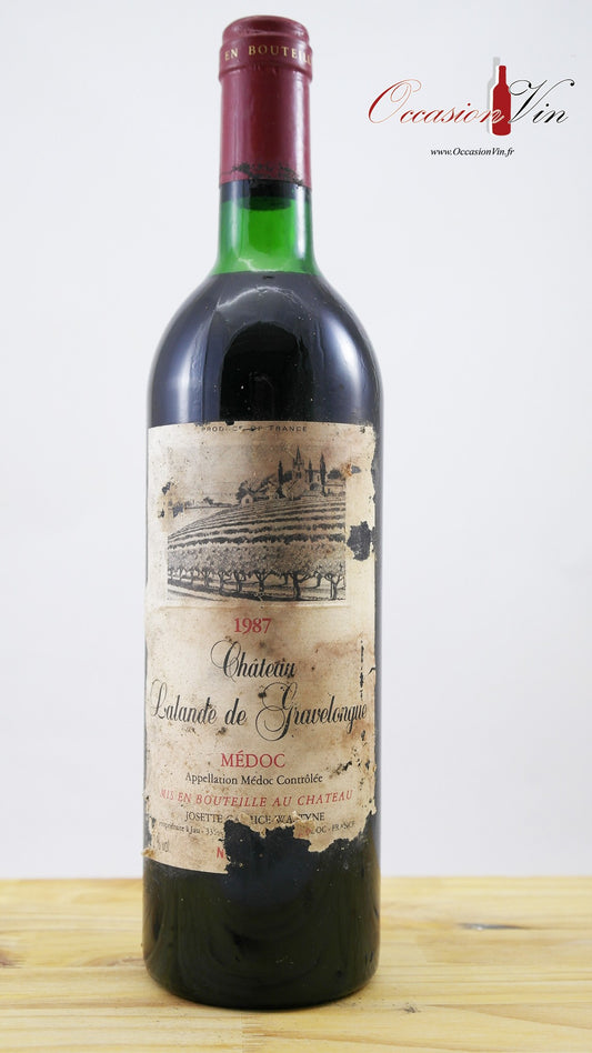 Château Lalande de Gravelongue CA Vin 1987