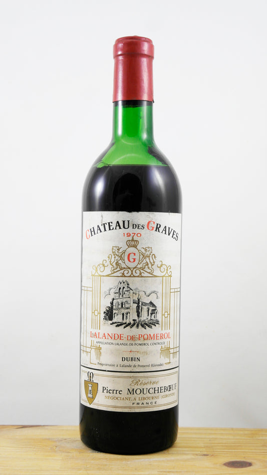 Vin Année 1970 Château des Graves