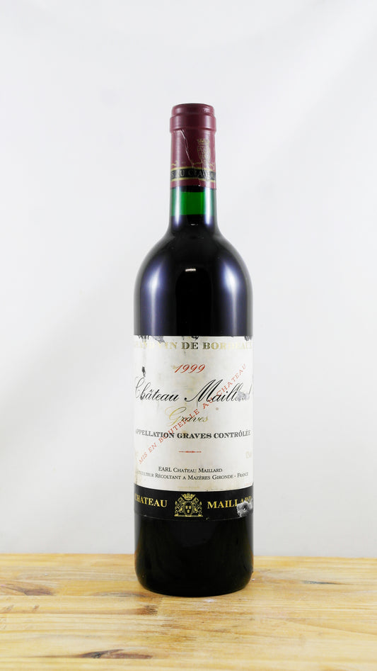 Vin Année 1999 Chateau Maillard