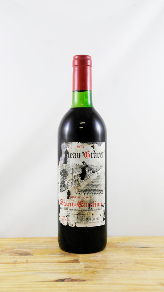 Vin Année 1973 Château Gravet